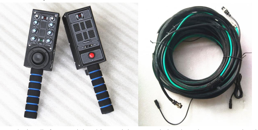 control system for DV camera